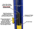 Hydraulic Cylinder for Atlas lift 9KBP - Free Shipping